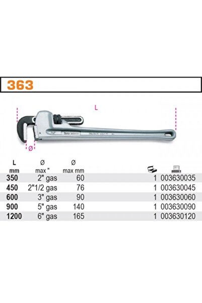 Beta CHEIE PENTRU ȚEVİ DIN ALUMINIUM 350MM 2 " 363