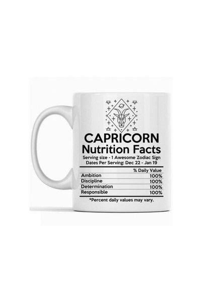 Generic "Celebrating Capricorn's Determined Spirit: A Unique Nutrition Fact M...