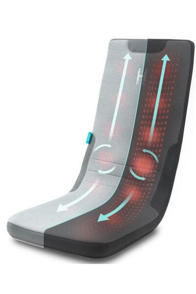 Homedics Saltea de masaj Shiatsu Flex MCS-512H