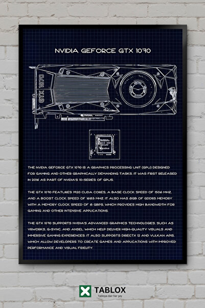 tablomaxtbx Gtx Nvidia grafička kartica, grafička kartica, poster za igre, ok...