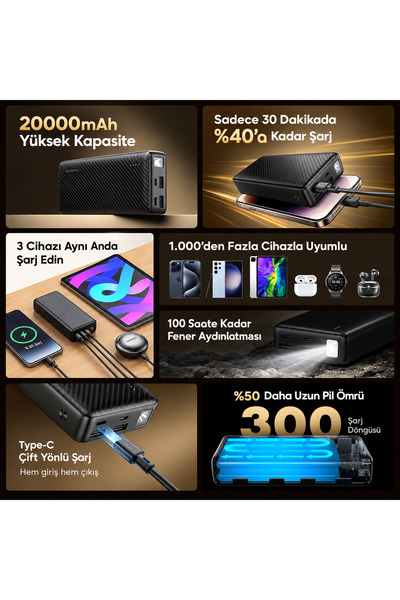 oraimo 20000 mAh Powerbank OPB-1201P GRAPHITE BLACK