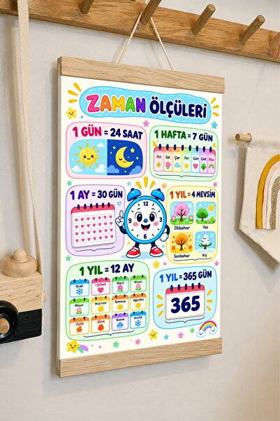 Piksel Grafik Zaman Ölçüleri İpli Askılı Kanvas Poster Tablo Çocuk Odası Duva...