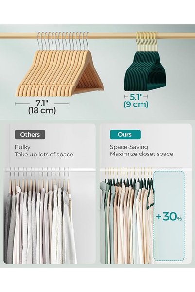 SONGMICS Velvet Hangers 50 Pack, Non-Slip Clothes Hangers, Suit Hangers with Shoulder Notches, Pants