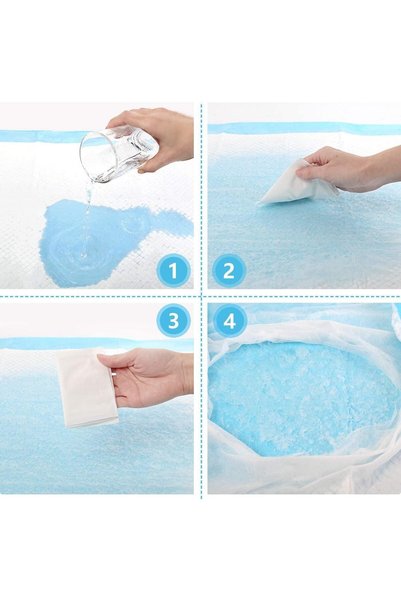 bjm Dog Pee Pads with Adhesive 60 x 60 cm, Super Absorbent 5-Layer Puppy Training Pads | Le