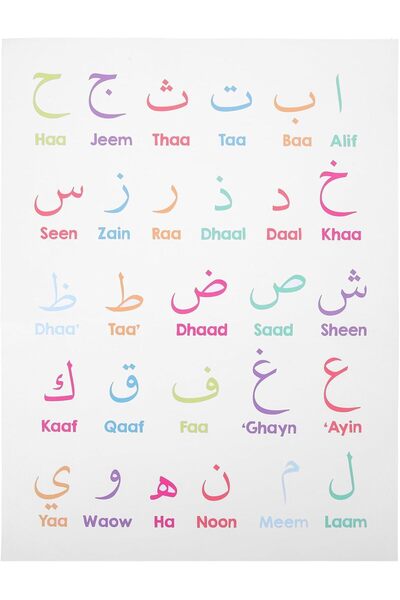 Generic ملصق تعليمي للأبجدية العربية والأرقام، لوحة حائط تعليمية للأطفال، منا...