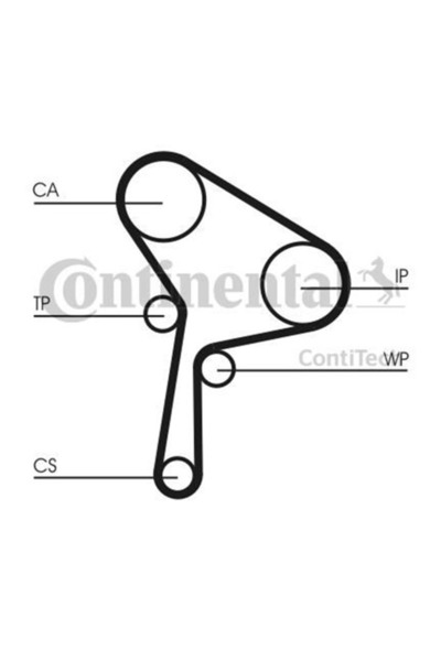 CONTITECH TRIGER KAYISI 132 DIS ( RENAULT TRAFIC )