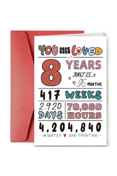Generic 1pcs 8th Birthday Greeting Card – Elegant Floral Design, Premium Fest...