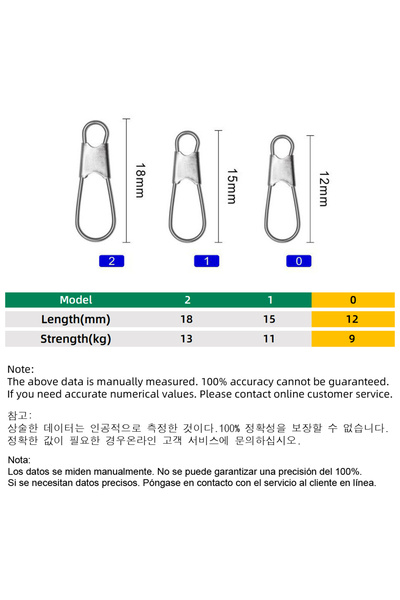 Choice 100PCS Size 0 DNDYUJU 100pcs Stainless Steel Fishing Lure Connector Fi...