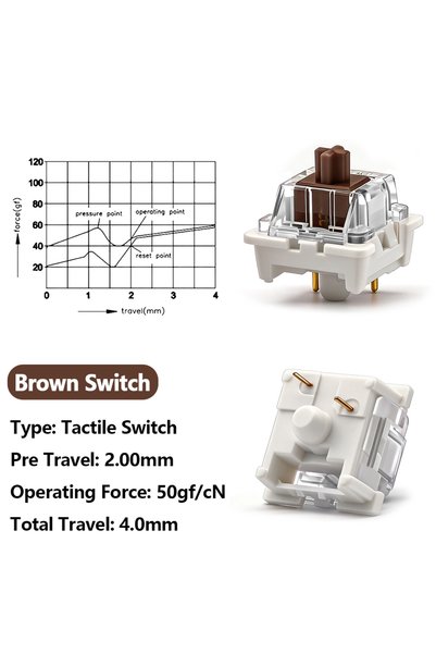 Choice14 110p Brown Switch 110Pcs Outemu Switches for Mechanical Keyboard 3Pi...