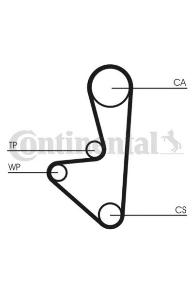 CONTITECH Set curea de distribuție CT1067K1