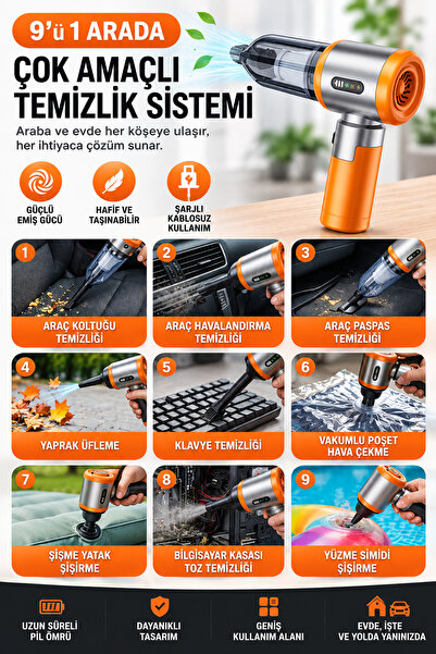 Enshall 22.000PA Gulony Çift Bataryalı 12.000mAh Şarjlı 3 Kademeli Ultra Güçlü Fırçasız Motor Araç Süpürgesi