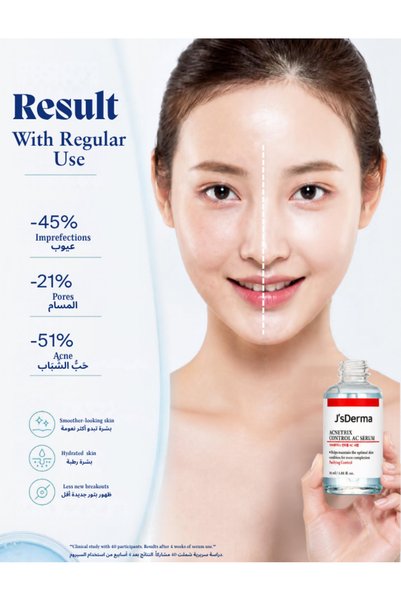J'sDerma Face Serum with 8% Niacinamide + Zinc PCA Acnetrix Control AC Serum