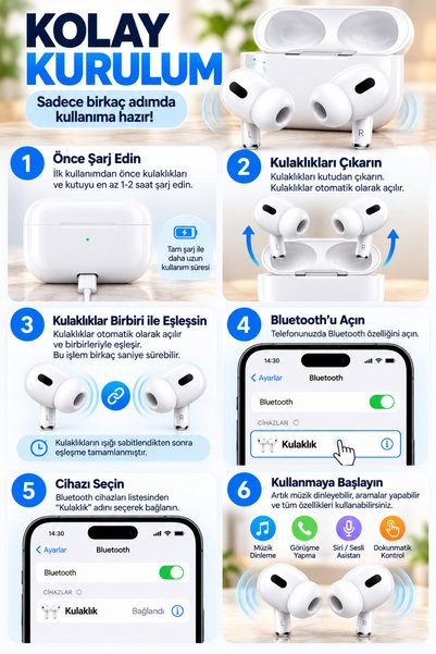 TECHNOMEN Bluetooth Kulaklık Ios Android Uyumlu Kablosuz Hızlı Şarj Beyaz