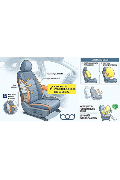 Bod Byd Seal U Oto Koltuk Koruyucu Kılıf 2025-Sonrası Latmos Serisi