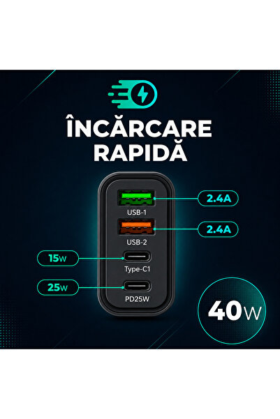 Timebox Încărcător de rețea cu 4 porturi, 40W, încărcare rapidă, 2 x USB tip C, negru