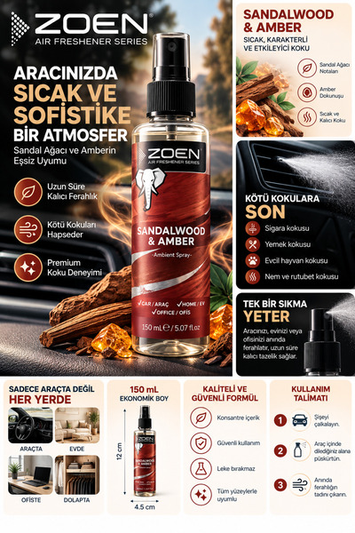 sandalwood & amber