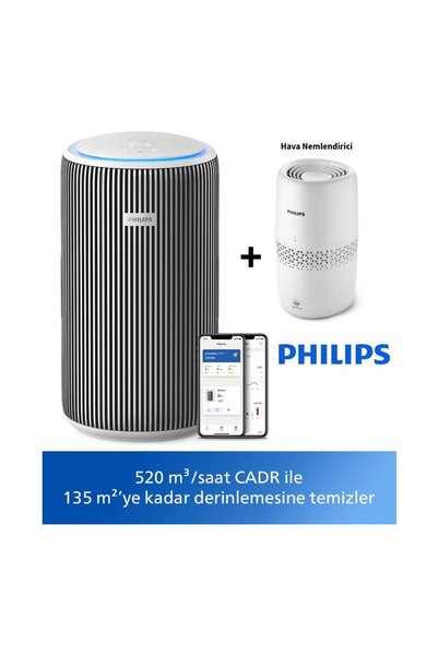 Philips 135 m² Etki Alanlı Villa ve Dubleks Ev İçin Uygun Profesyonel Hava Temizleme Çözümü Alerjenleri ve