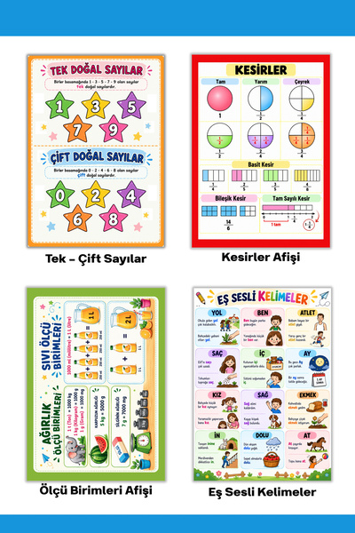 Metranya 3. Sınıf Ders Afişi Seti, 16 Adet, Sınıf Panosu İçin Eğitici Posterler, İlkokul Eğitici Afişler, Yeni Müfredat Eğitim Afiş Seti, Sınıf Panoları Konsept Hediye Matematik Türkçe Hayat Bilgisi Posterleri