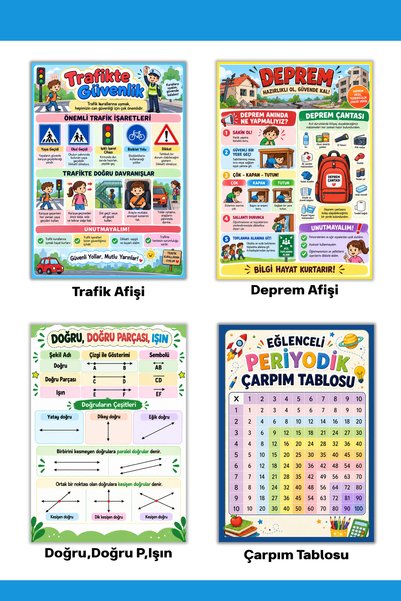 Metranya 3. Sınıf Ders Afişi Seti, 16 Adet, Sınıf Panosu İçin Eğitici Posterler, İlkokul Eğitici Afişler, Yeni Müfredat Eğitim Afiş Seti, Sınıf Panoları Konsept Hediye Matematik Türkçe Hayat Bilgisi Posterleri