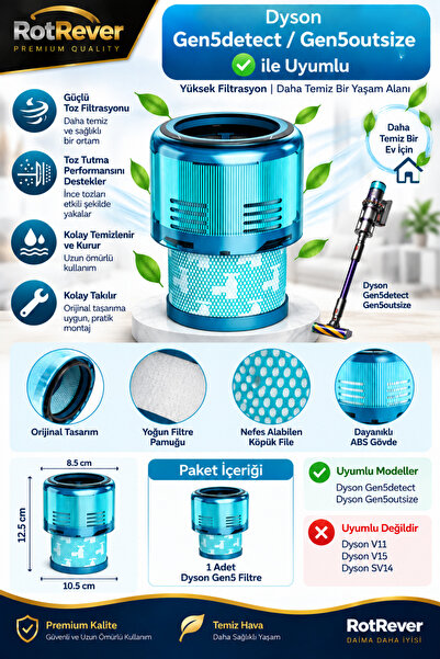 RotRever Dyson Gen5detect Absolute / Gen5outsize Staubsauger Hepa Filter Ersa...