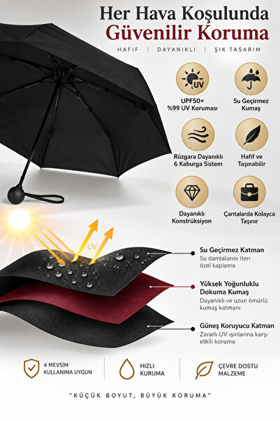 FAVORA RainBox Kapsül Şemsiye - Kutulu Mini Katlanır Çanta Boy Şemsiye Gece Siyahı