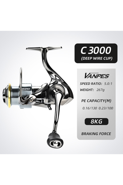 Choice Size 30000 MEREDITH VANPES Series Rust Free And Smooth Bearing 5.0:1 F...