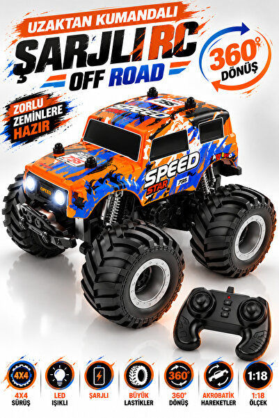 NeoThings Uzaktan Kumandalı 4X4 Off Road RC Araba Şarjlı, Işıklı, 360° Rotati...
