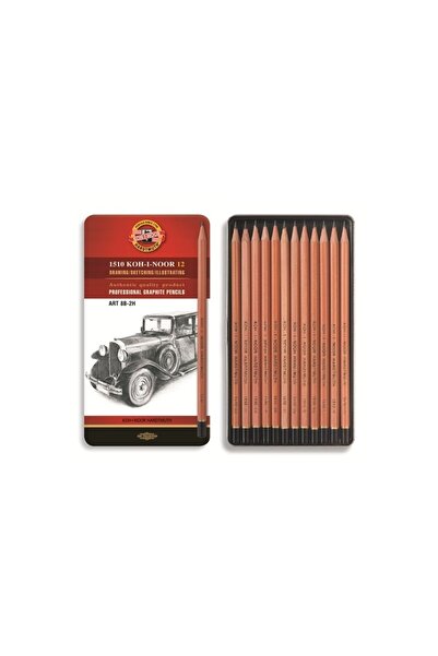 Koh-i Noor Set 2 x Creioane Grafit, 8B-2H, Koh-I-Noor Arta Natur