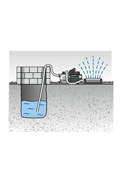 Metabo POMPĂ DE GRĂDINĂ PENTRU APĂ CURATĂ 450W 2000 l/h P 2000 G