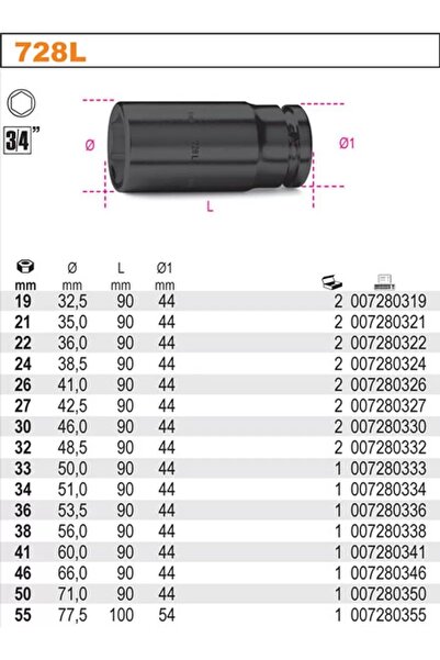 Beta Cheie de impact lungă 3/4'' 32 MM 728L