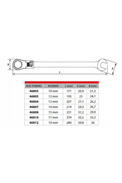 SATA CHEI PLATE CU TĂIȘ CURBAT 09043 7 BUCĂȚI