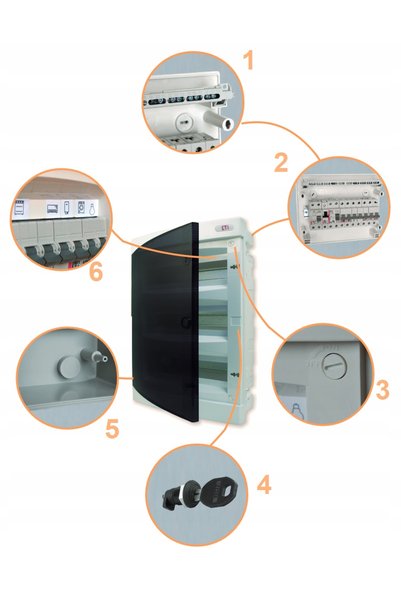 ETI Polam Cutie de distribuție multimedia de suprafață 3x12 IP40 goală ECT36P...