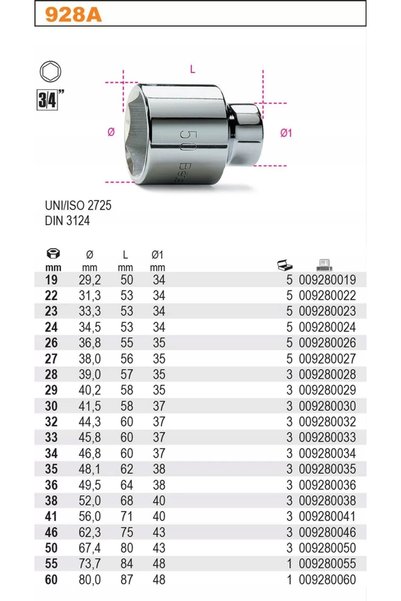 Beta NASADKA HEXAGONAL 3/4'' 50 MM 928A/50