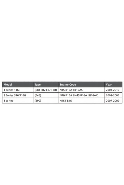 MAGMA Kit de blocare a arborelui cu came BMW 1.6 N40/N45/N45T QUATROS QS10659