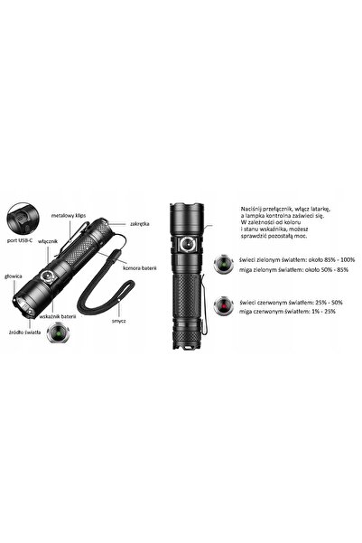 VERKE Lanternă LED tactică premium din aluminiu, 1300lm, 4000mAh, pentru atelier