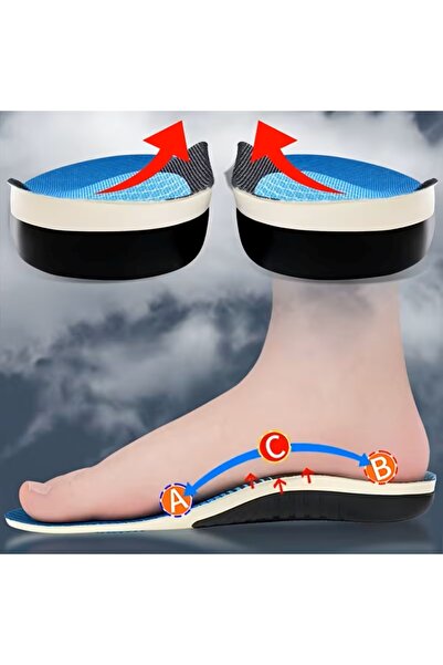 sanitayakı Branțuri cu suport pentru arcadă, amortizare șocuri, respirabile, unisex, mărimi 37-44, 1 pereche