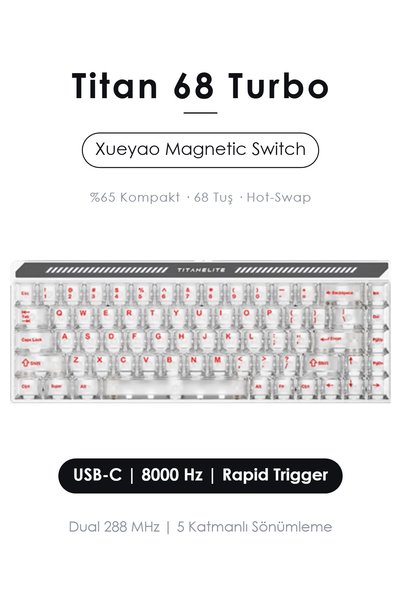 Meyer Gaming FGG Madlions Titan 68 Turbo Hall Effect 8K Manyetik Oyuncu Klavyesi