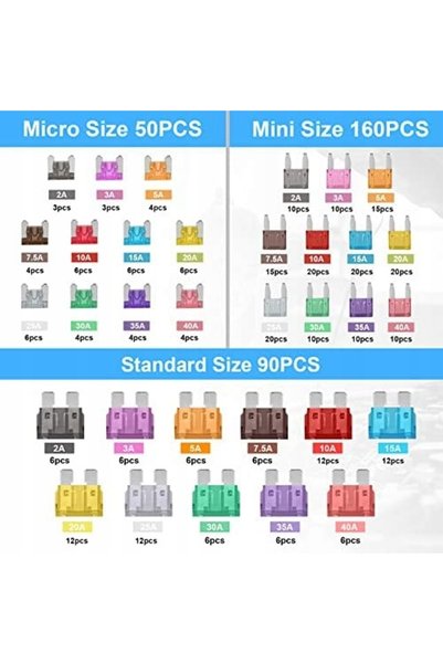 NO BRAND Set de siguranțe auto, 300 de bucăți 2A-40A MICRO MINI STANDARD