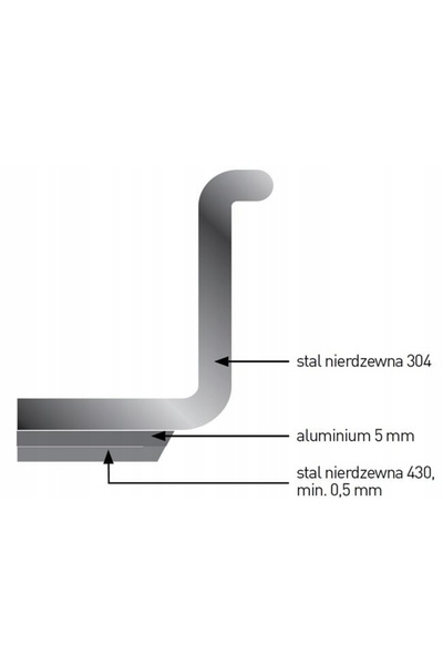 HENDI Tigaie PROFI LINE FĂRĂ CAPAC 1.5 L RONDEL 200 MM - 830376