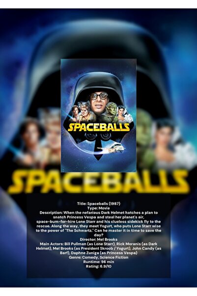 OEM Αφίσα Ινφογραφική, Spaceballs, Κωμική Ταινία SF Καλτ, Λεπτομερής Σχεδιασμ...