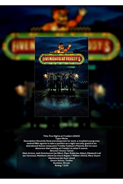 OEM Αφίσα Ινφογραφικό Five Nights at Freddy's, Διακοσμητικό Τρόμου, Βιντεοπαι...