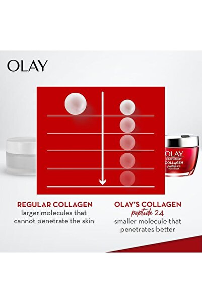 OLAY مرطب الوجه ريجينيريست كولاجين ببتيد 24 من اولاي، 50 جم