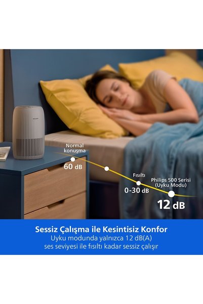 Philips 500 Serisi Hava Temizleyici, 25 m2, 60 m3/sa, 3 Yıla Kadar HEPA Filtre, Ultra Sessiz, AC0520/10