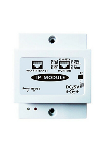 PAILI Αξεσουάρ για Θυροτηλέφωνο PL-IP