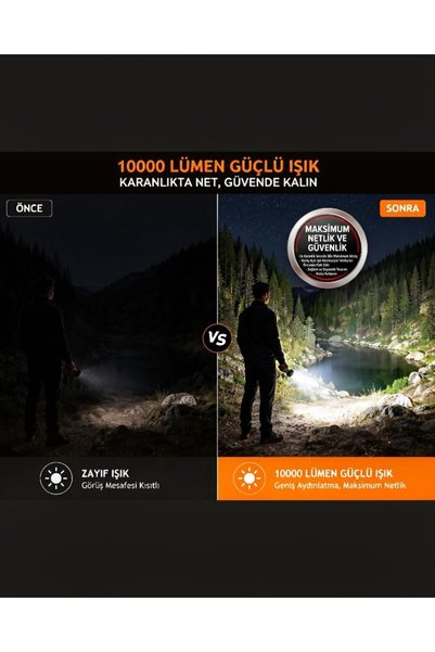lstri Kamp Karavan Mini cep el feneri Acil Durum Araç 15W Güçlü LED Şarjlı Yedek Pilli Taşıma Çantalı Taşınabilir şarjlı mıknatıslı beyaz led 10000 Lümen