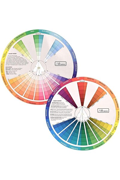 Generic Creative Color Wheel, Paint Mixing Learning Guide Art Class Teaching ...