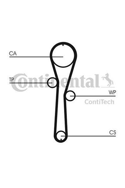 CONTITECH TRIGER KAYISI 95 DIS ( RENAULT CLIO KANGOO TWINGO 1.2 8V 16V D4F )