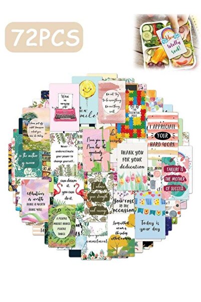 Generic 72 Pcs Positive Affirmations Encouragement Cards with Quotes for Empl...