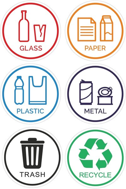 Generic Trash Can Label, 6 Pack 15cm Self-Adhesive Recycling Stickers for Gla...