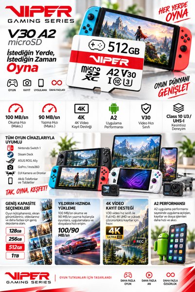 Patriot Viper Gaming Series 512Gb Microsdxc V30 A2 U3 Uhs-I Class 10 Memory Card
